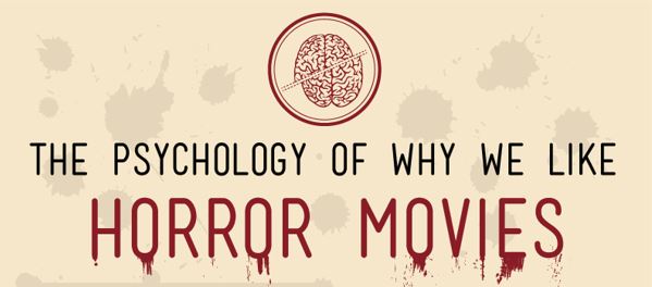 The Scariest Things Podcast Episode CXXXVII: The Psychology of Horror Movies
